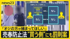 【売春防止法改正議論】「オジの方が捕まってほしい」現行の「売る側」のみ罰則に批判…法務省が「買う側」の勧誘にも罰則を設ける報告書案【news23】