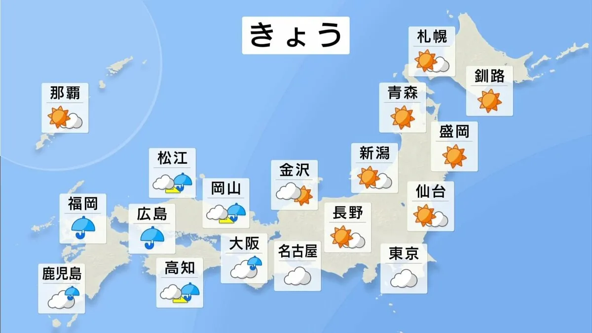 西から雨雲広がる　夜は九州で激しい雨も　北日本は晴れて平年を上回る陽気　東日本は雲多く