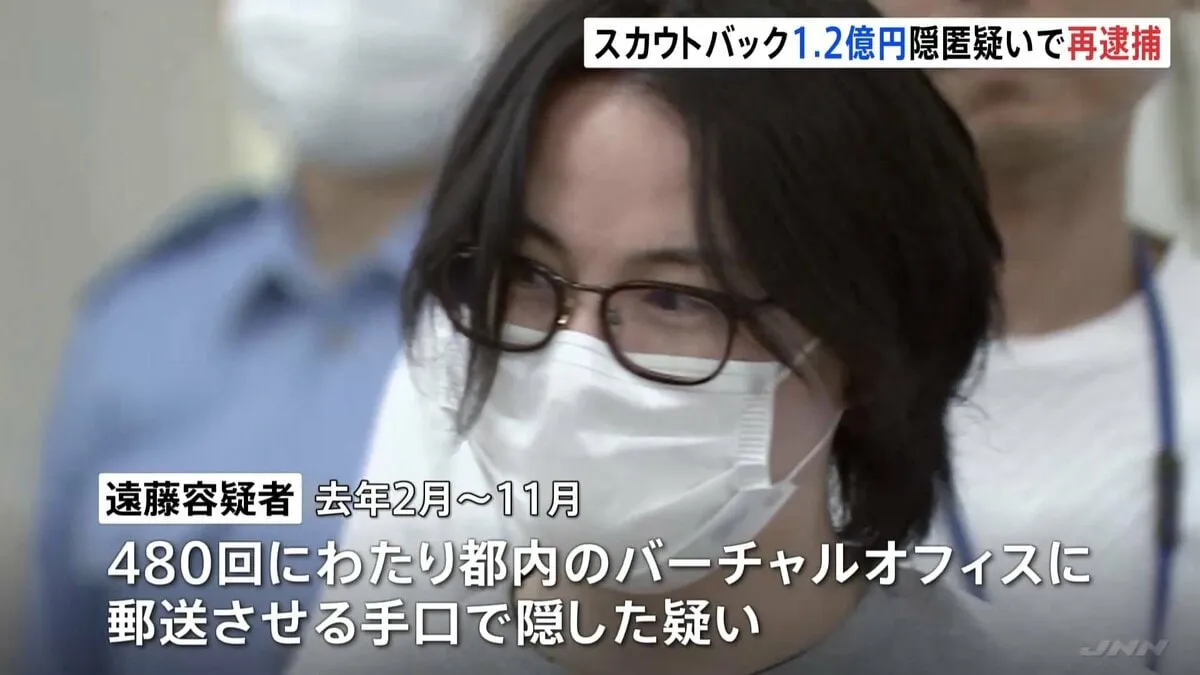 スカウトグループ「アクセス」特別捜査本部 5年間で7万8000人の女性を違法に紹介 スカウトバック報酬1億円以上を隠匿したか 警視庁