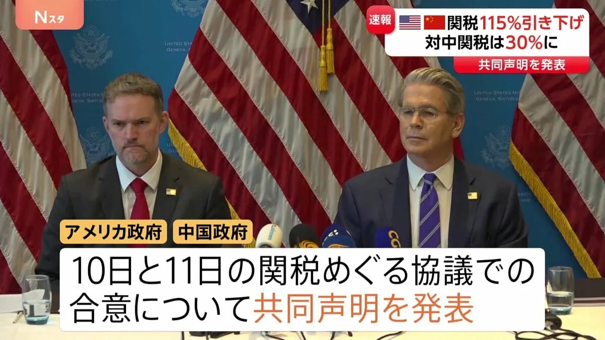 米中関税協議で双方が115%引き下げで合意 共同声明発表 アメリカが中国からの輸入品にかける関税145%から30%へ 中国がアメリカからの輸入品にかける関税125%から10%