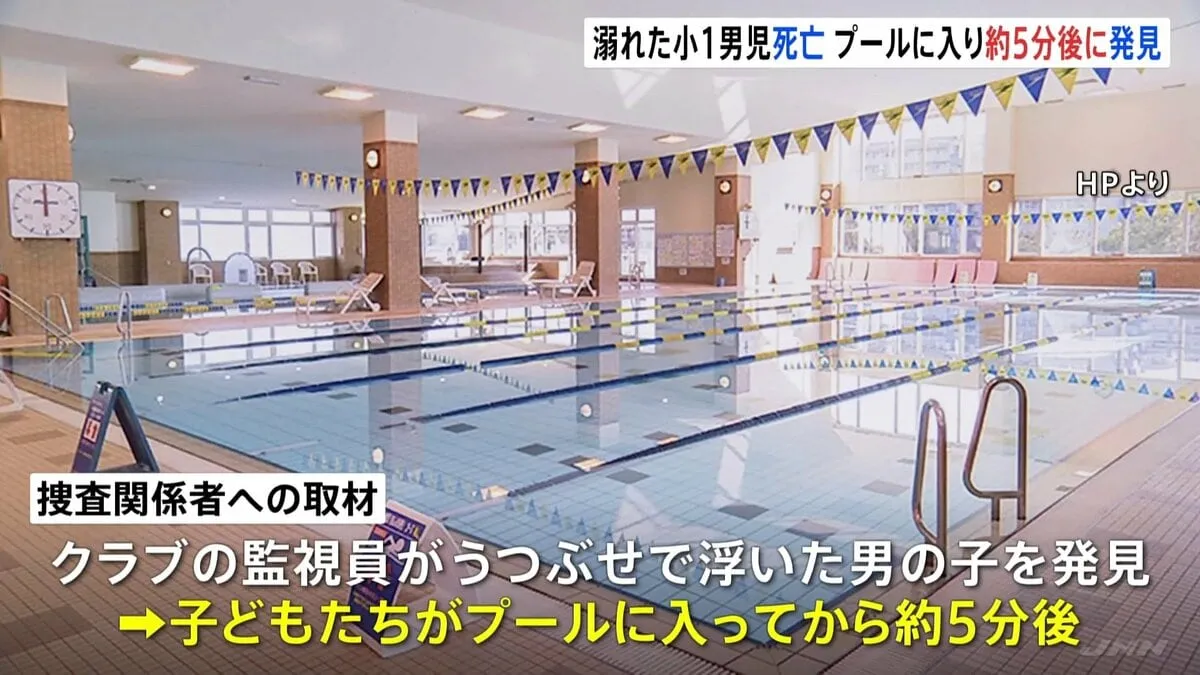 スポーツクラブのプールで小1男子児童（6）が溺れた事故　きのう（28日）夜に搬送先の病院で死亡　プール入水から約5分後に浮いた状態で発見　東京・小金井市　警視庁