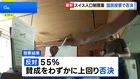 スイス 人口の上限を2050年まで1000万人に抑える案、国民投票で否決　事実上の「移民制限」案