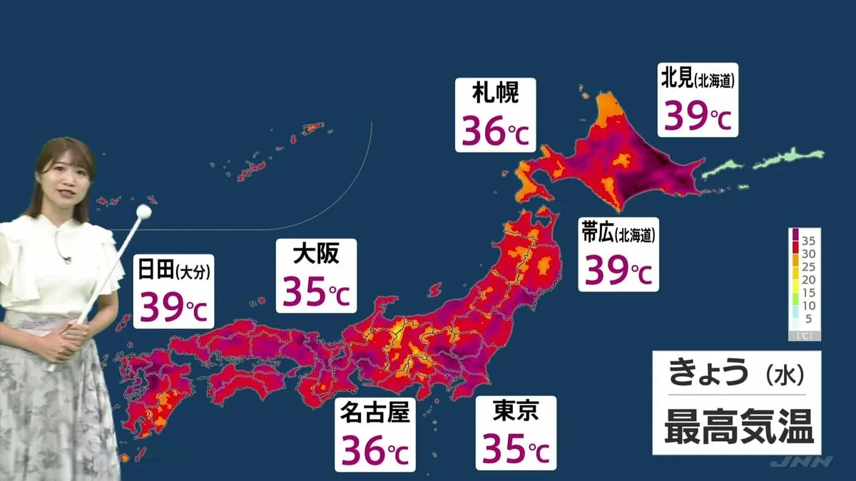 北海道の記録的暑さ　北見・帯広で39℃まで上がる予想　もし40℃に達すれば北海道としては観測史上初　北海道の暑さはあす（24日）ピーク