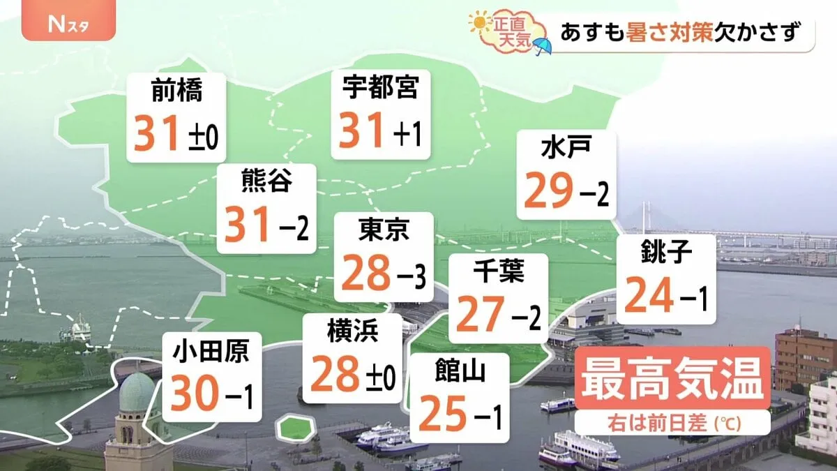 【5月21日 関東の天気】あすも暑さ対策欠かさず