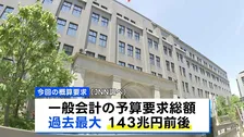 来年度予算の概算要求 過去最大の143兆円前後に 「強く豊かな日本」投資枠は10兆円超　最終予算はさらに膨らむ見込み