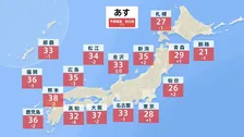 九州中心に西日本は暑さ続く 熊本は38℃予想　小笠原諸島には台風13号が接近【あす4日の天気】