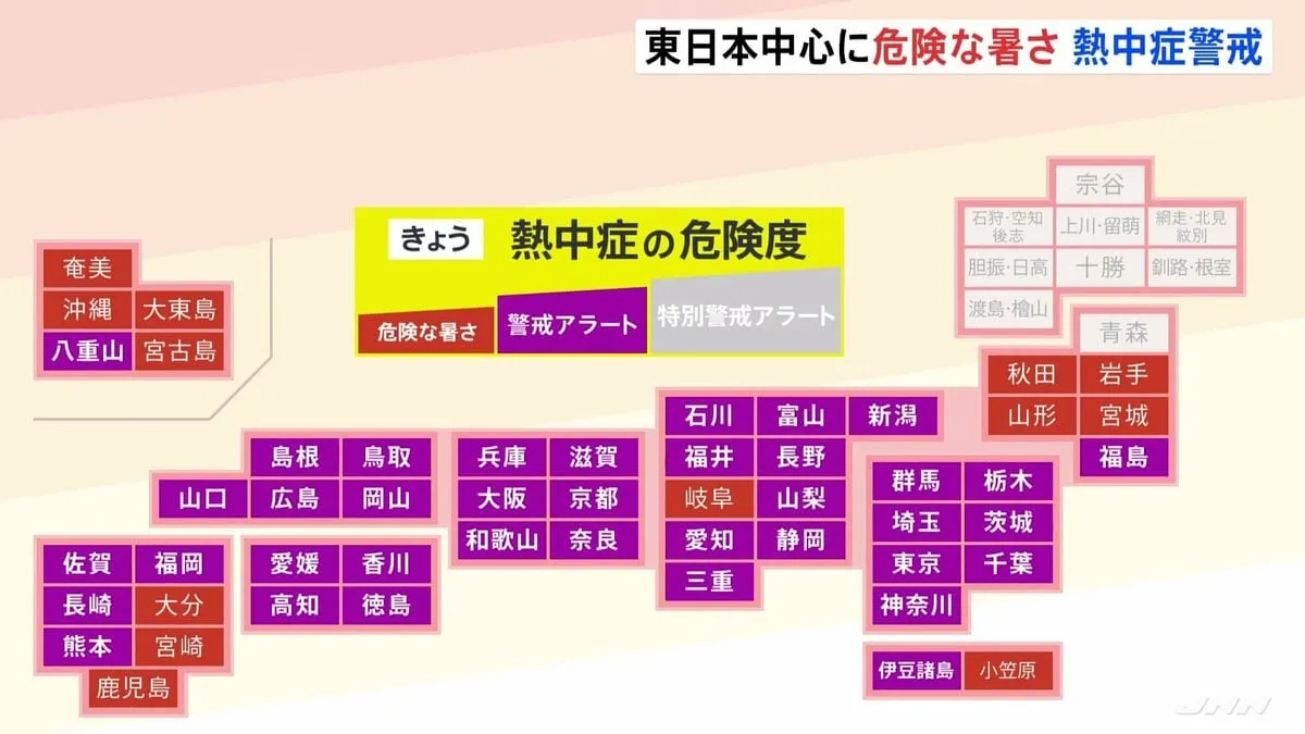 東日本中心に“危険な暑さ”に 前橋・甲府で38℃…東京も37℃予想 37都府県に「熱中症警戒アラート」発表