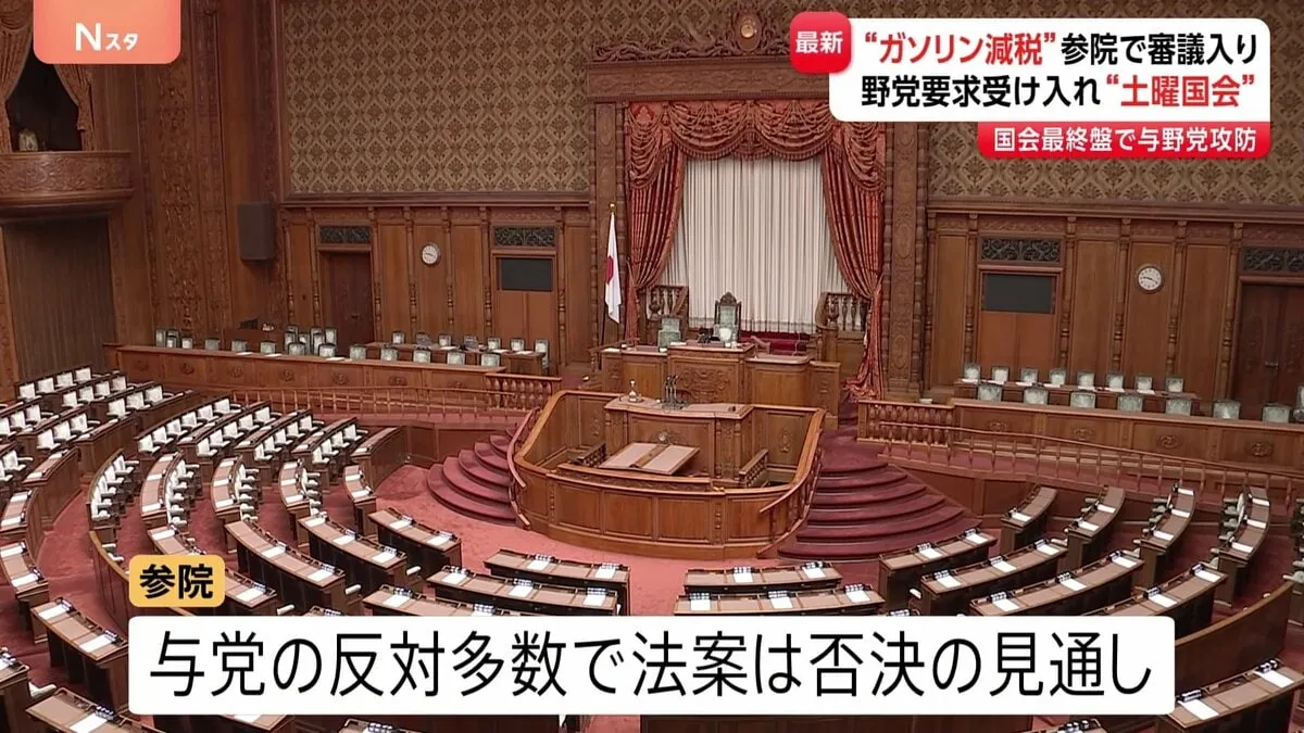 野党提出の“ガソリン減税”法案　参議院で審議入り　あす（21日）土曜日に採決の見通し　ただ与党の反対多数で法案否決の見通し