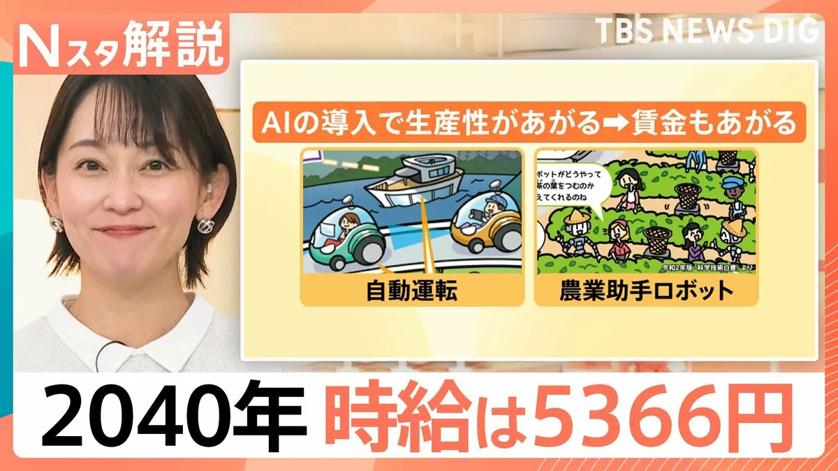 2040年「時給は5366円」“人手不足”で2021年の2倍に、AI活躍で人間に求められる仕事は？【Nスタ解説】
