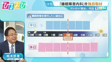 “寝だめ”はできる？休日長く寝る時に気を付けたい「中央時刻」とは　睡眠の質を上げる方法を医師が解説【ひるおび】
