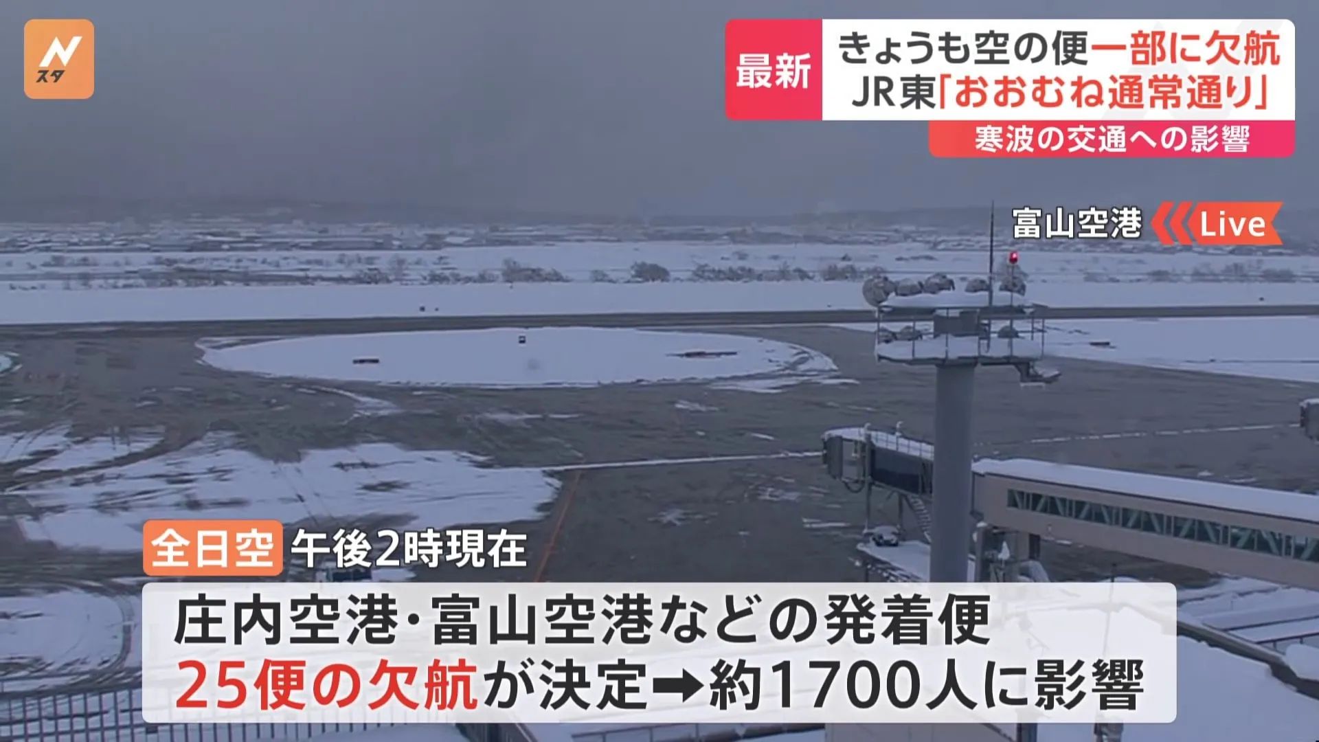 【最新】“最強寒波”交通への影響　ANA・JAL欠航計32便　山形新幹線は福島駅－新庄駅間で遅れや運休の可能性　6日午後3時半現在