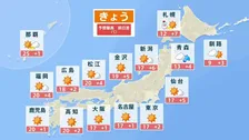 【11月30日 きょうの天気】寒暖差・黄砂・寒気の3Kに要注意　週半ば～後半は大雪や真冬並み寒さのおそれ　西～東日本は初雪ラッシュに