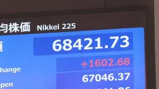 【速報】日経平均株価 一時1600円超上昇　AIや半導体関連で買い戻し