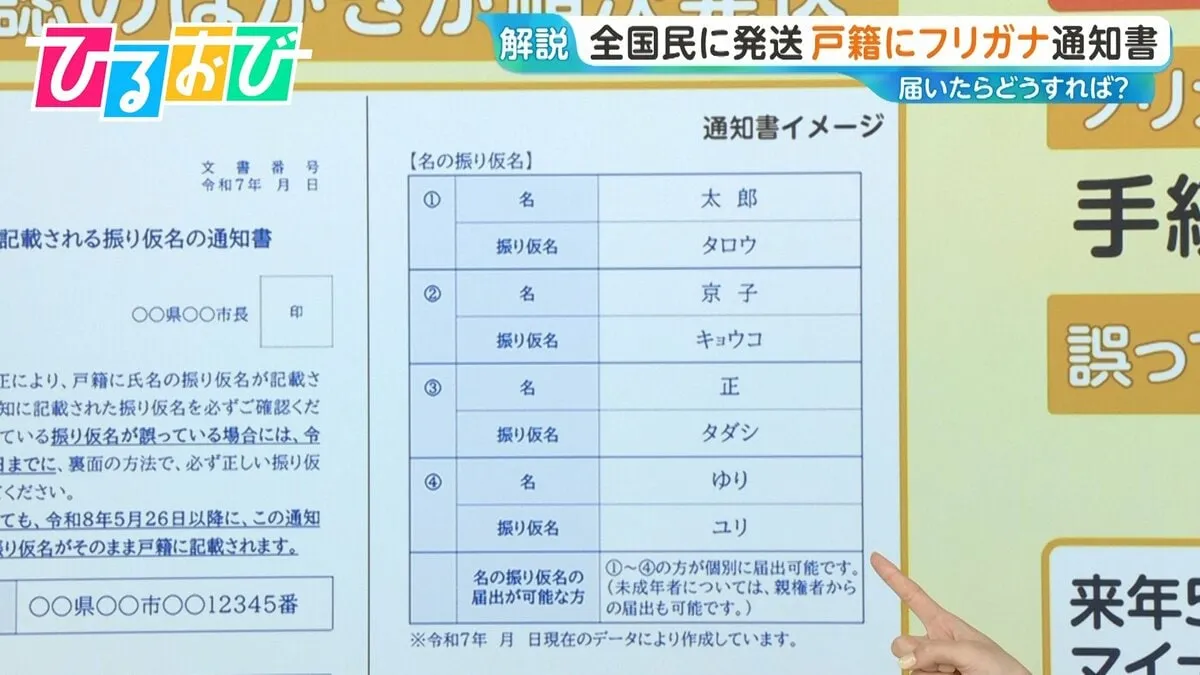 全国民に発送 フリガナ“確認ハガキ”が届いたら… “フリガナだけの改名”は可能！？【ひるおび】