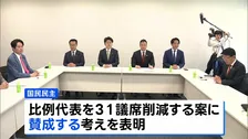 自民・維新・国民民主「比例定数31議席削減」できょう正式合意へ