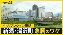 【中古マンション価格発表】かつて“負動産”とも…新潟・湯沢町が急騰のワケは「2拠点生活」と「インバウンド」　東京23区は2か月連続で下落【news23】