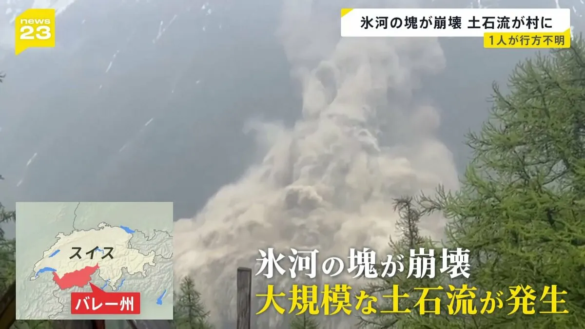 スイス南部アルプス山脈で氷河の塊が崩壊し大規模な土石流が発生　ふもとの村90％が土砂に埋め尽くされる　住民は事前避難も1人行方不明