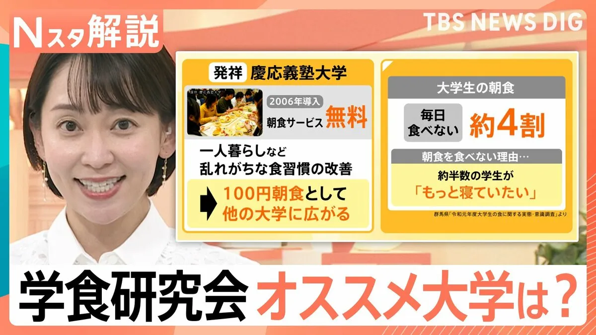 学食100円 安く提供できる理由、学食研究会のオススメは立教大と東洋大【Nスタ解説】