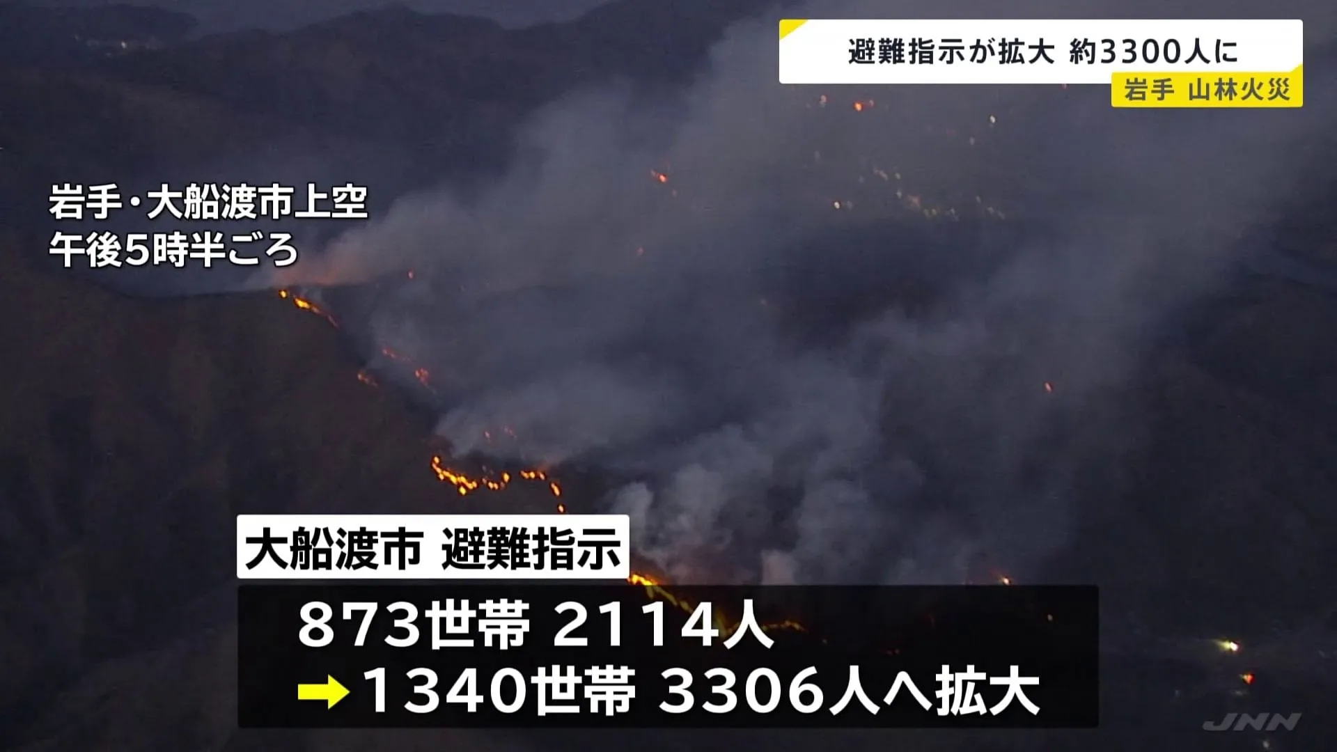 避難指示が拡大1340世帯3306人に　岩手・大船渡市山林火災　避難者を受け入れる仮設住宅の準備進む