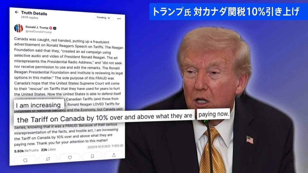 トランプ氏 カナダへの関税10%引き上げ表明 MLBワールドシリーズで放映の反関税CMに反発