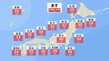 あす21日は初の酷暑日か　熊谷で40℃、名古屋で39℃予想…晴れて危険な暑さに　午後は天気急変のおそれ　今週は酷暑日連発の可能性