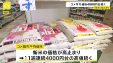 コメ平均価格4260円　新米価格の高止まり背景に11週連続4000円台続く