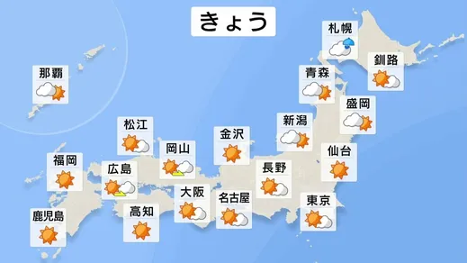【10月3日 きょうの天気】広く秋晴れ　行楽日和に　関東も肌寒さ解消　台風27号は大型で強い勢力に