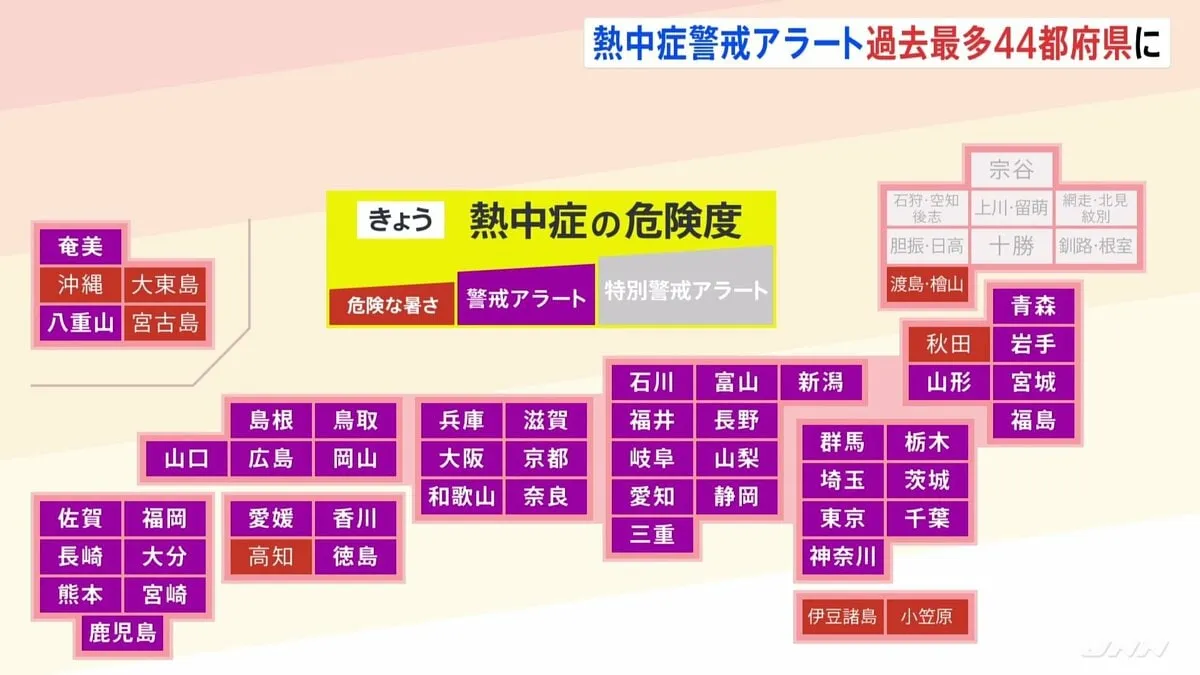 「熱中症警戒アラート」過去最多44都府県45地域で発表　前橋や熊谷で40℃予想も　水分や塩分を補給するなどして警戒を