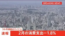 2月の消費支出1.8％減少 3か月連続のマイナス　節約志向から「メリハリ消費」が鮮明に