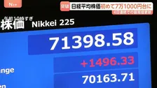 日経平均・4日連続で史上最高値　一方で円安進行…一時160円70銭台で約2年ぶりの安値　為替市場は“介入ライン”睨んだ取引