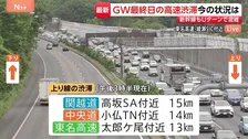 GW最終日もUターンラッシュ続く　各地の高速道路で渋滞　新幹線も混雑「旅行先で土砂降りに」