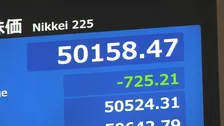 【速報】日経平均 一時700円超の下落　半導体関連株の下落目立つ