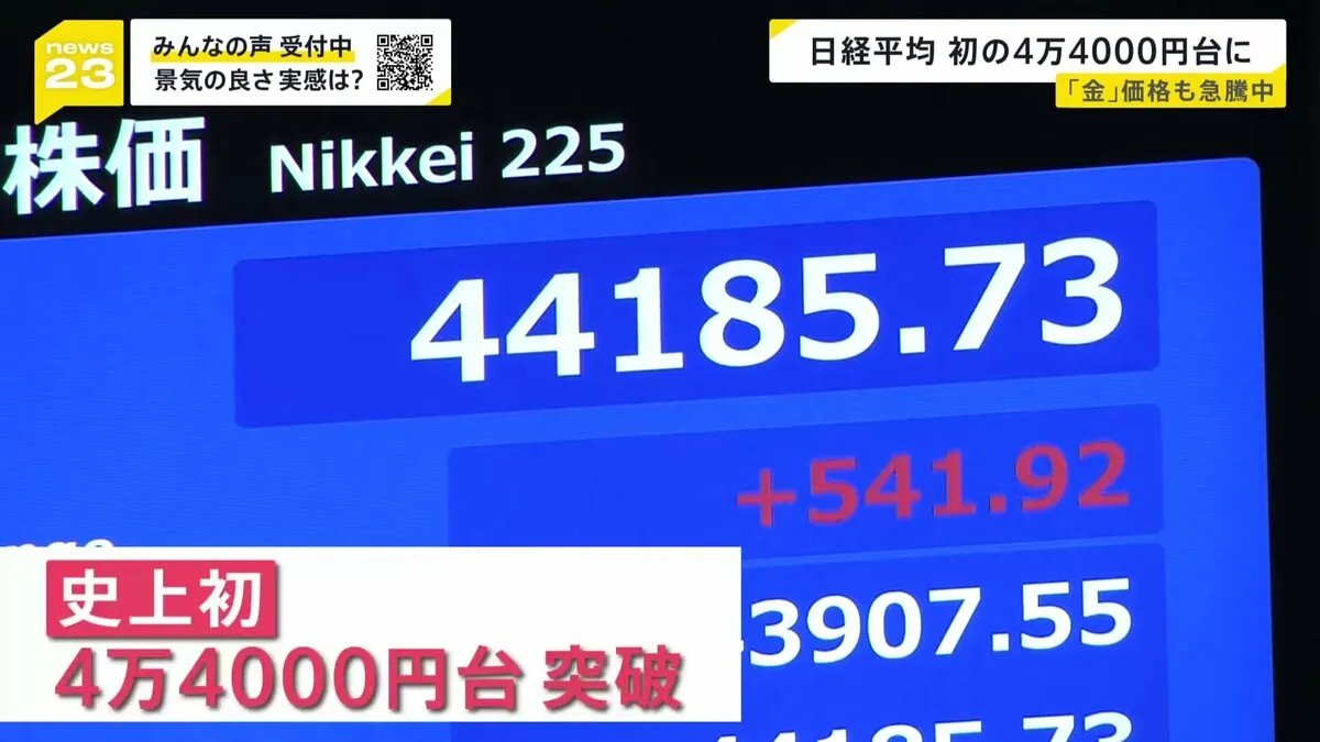 日経平均一時4万4000円超で史上初の最高値　背景にポスト石破への“期待感”も、楽観視は禁物？【news23】