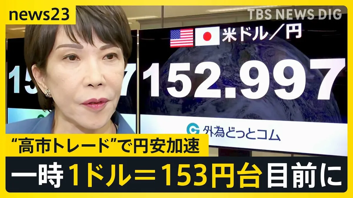 自民・高市新総裁の経済政策は？　“高市トレード”で円安加速…一時1ドル＝153円台目前に　物価高対策でかえって物価高との見方も【news23】