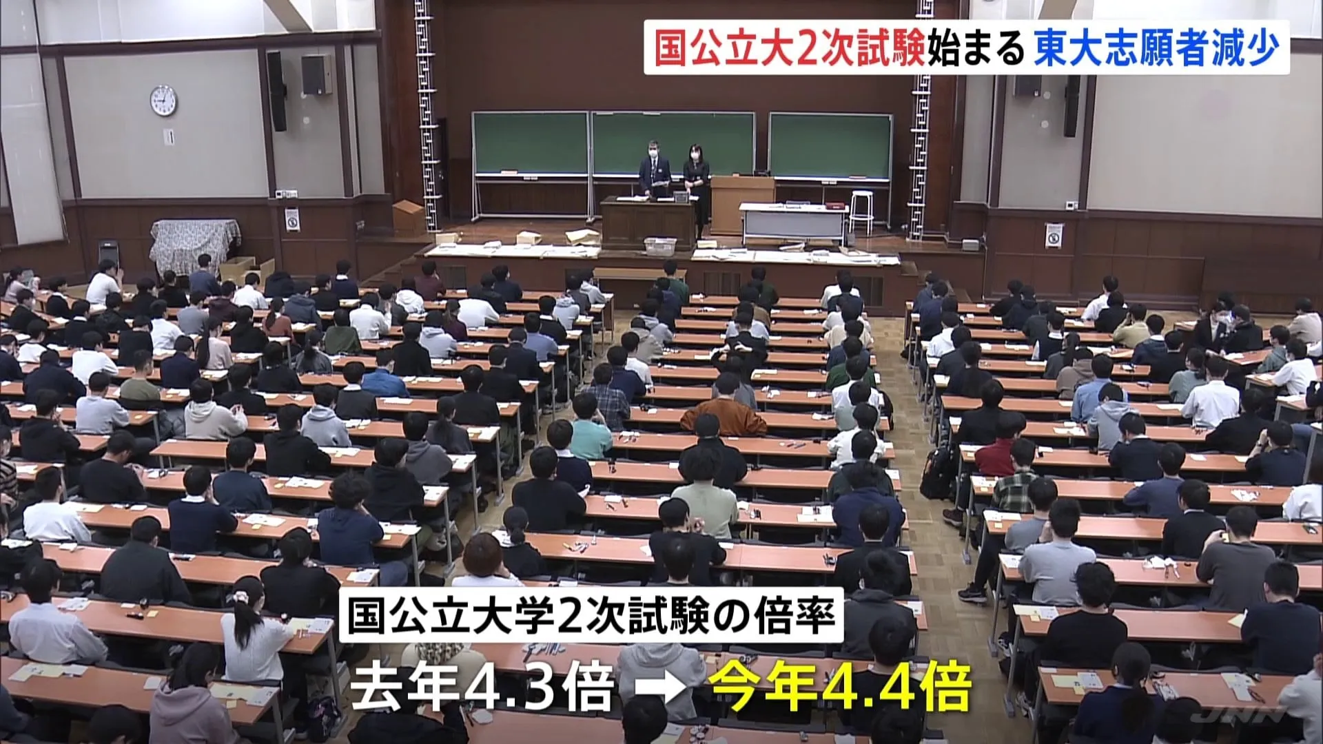 東大は20年で過去最少の志願者数の8421人 国公立大学の2次試験が始まる　全体倍率は4.4倍