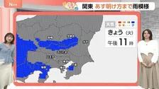 【10月21日 関東の天気】明け方まで雨模様　日差し復活！夏再来！ 北関東は濃霧注意