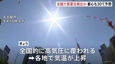 「8月がちょっと怖い」東京都心でも30℃予想　約160地点で30℃以上の真夏日か 紫外線や熱中症の対策を