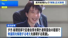 高市総理 きょう夕方 衆議院解散を正式表明の見通し　各政党の動きが活発化