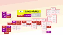 今年最多の7都県9地域に「熱中症警戒アラート」発表　島根では今年初めて（午前5時発表）
