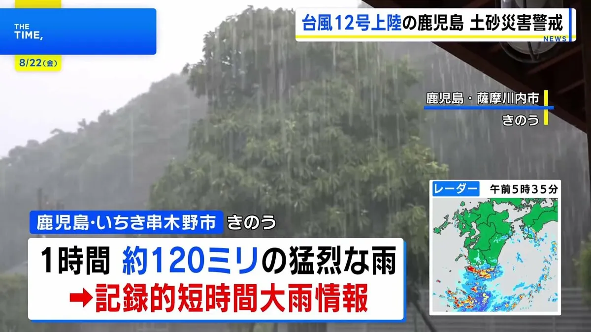 台風12号上陸の鹿児島県で複数の土砂崩れや浸水被害 きょう夕方にかけて線状降水帯発生の可能性も