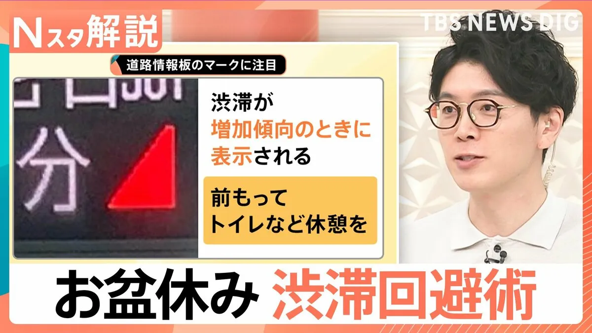 知ってた？道路の“赤い▲”は渋滞増加のサイン！知っておくと便利な「回避術」と「節約術」【Nスタ解説】