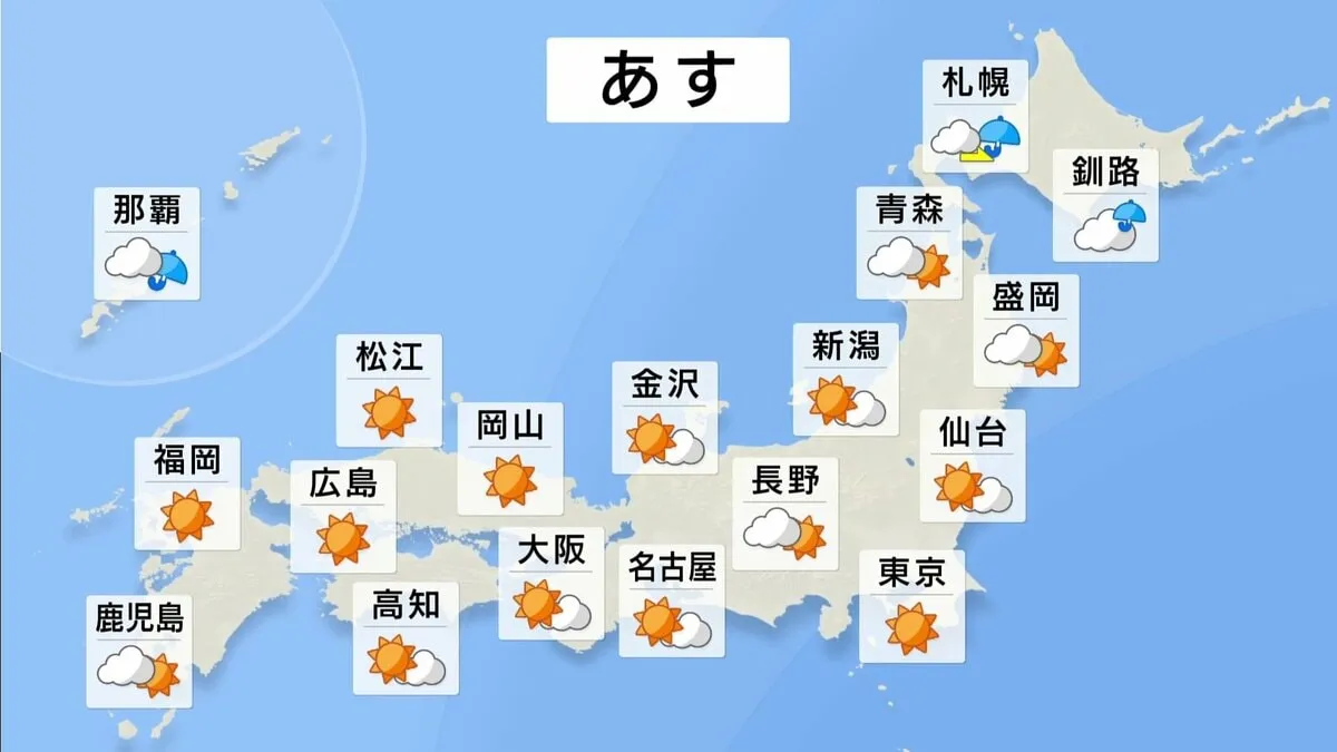 【28日の天気】沖縄・奄美は局地的に非常に激しい雨の可能性　日中は広い範囲で35℃以上の猛暑日 福島・前橋・京都などで38℃予想