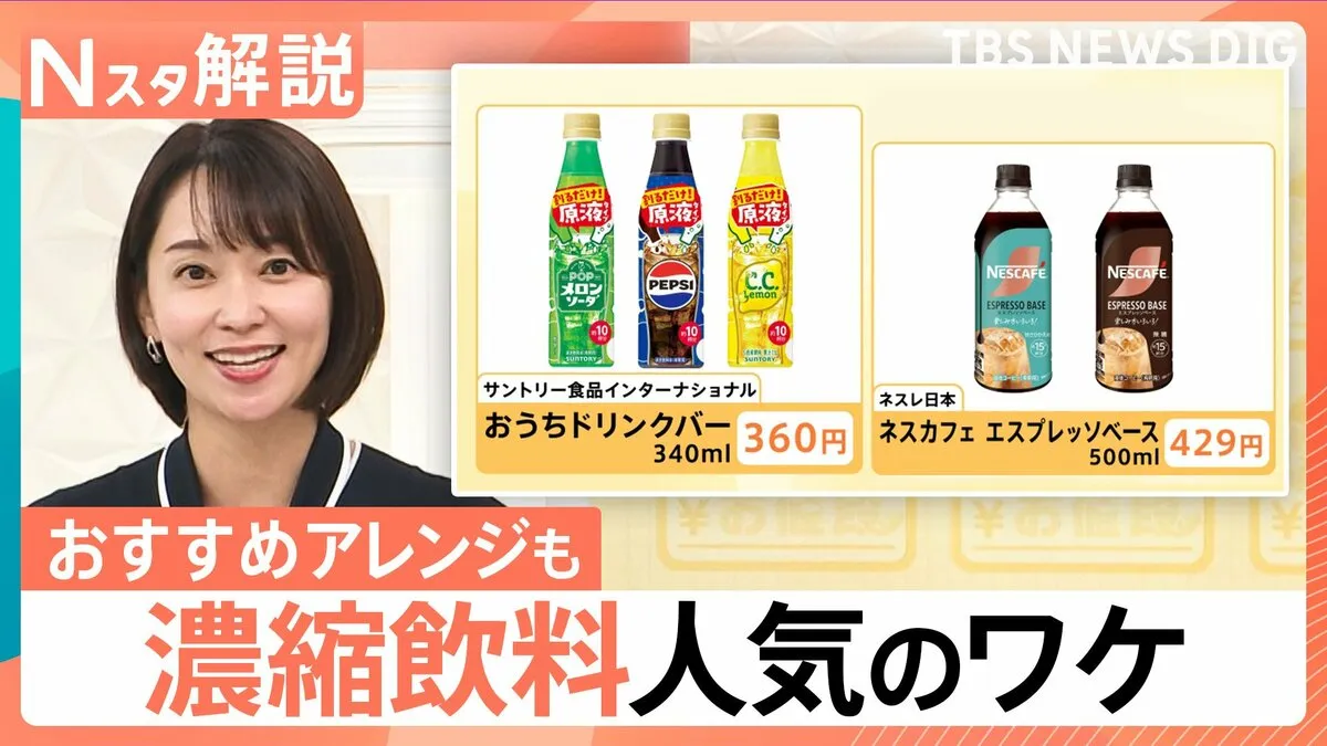 濃縮コーヒー1杯28.6円 “割って飲む”炭酸飲料も登場、濃縮飲料が人気の理由【Nスタ解説】