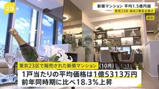 東京23区新築マンション1億5000万円超　前年比18.3％上昇で過去2番目の高値「しばらく続く」