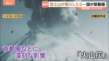「富士山の大規模噴火」に備えを…火山灰で首都圏でも深刻な被害「電気消えちゃったよ。電話も水道も…」政府が新動画公開　どう対策すれば？