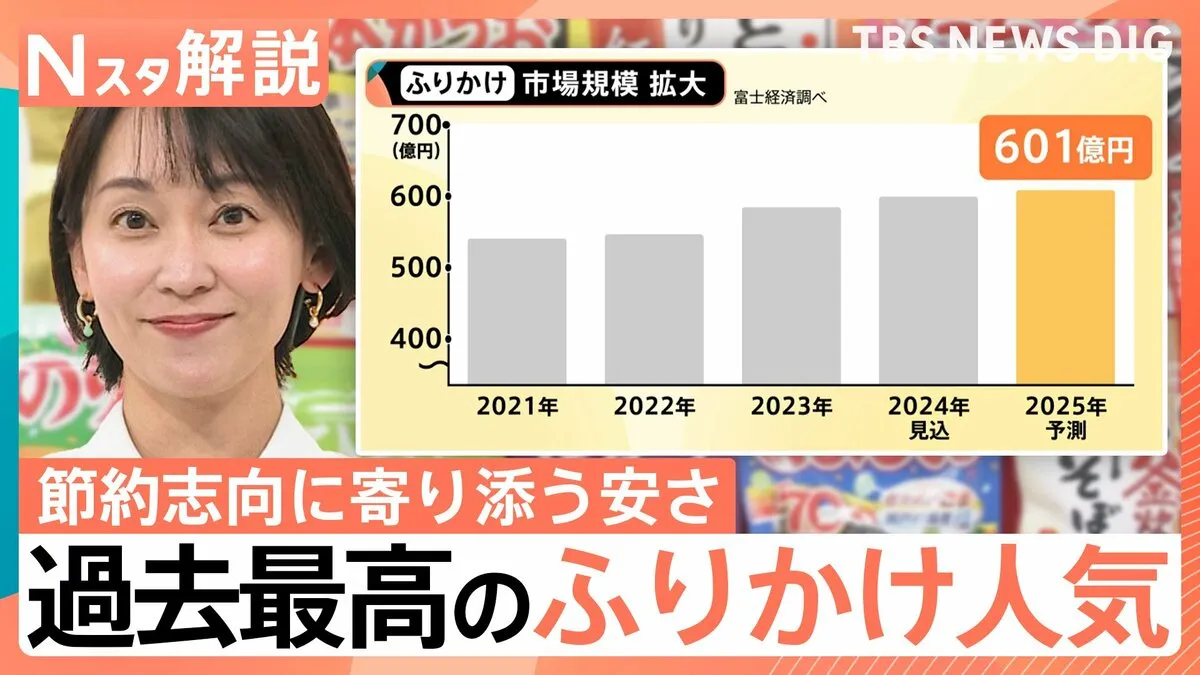 「今は過去最高のふりかけ人気」市場拡大の背景は？ 超簡単！ふりかけレシピ【Nスタ解説】