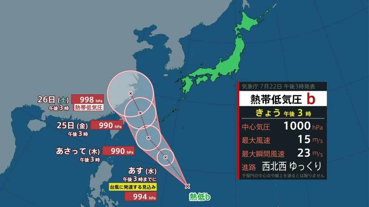 【台風7号 発生へ】あす（23日）午後までに発生へ 先島諸島に接近か　フェーン現象で北海道のオホーツク海側は観測史上初・40℃超か