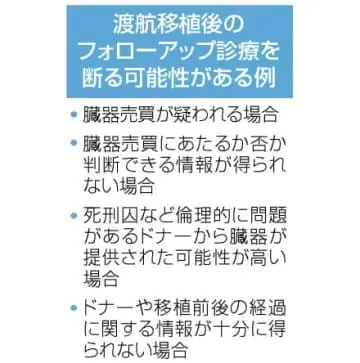 渡航移植患者の診療お断り