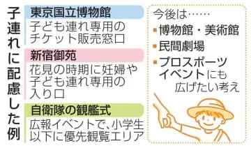 政府、「子連れ優先」普及に本腰