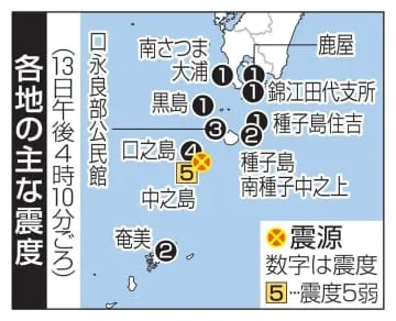 鹿児島・十島村で震度5弱